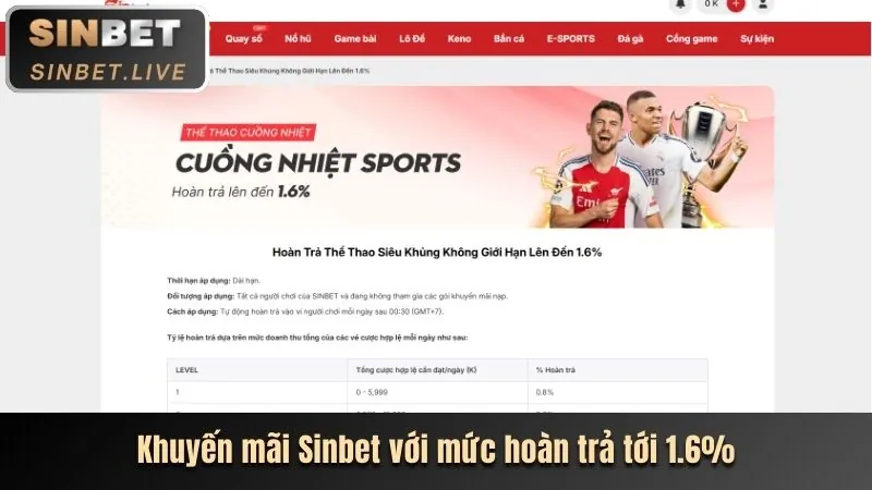 Ưu đãi nạp tiền hàng ngày tại 8kbrt win